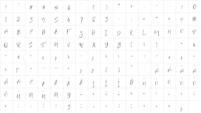 Hublland Regular  glyph index