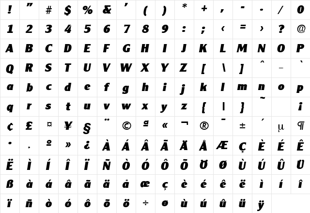 Cleargothic-Serial-Heavy RegularItalic  glyph index