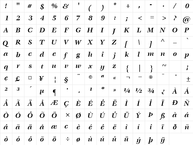 VoraceSSK BoldItalic  glyph index
