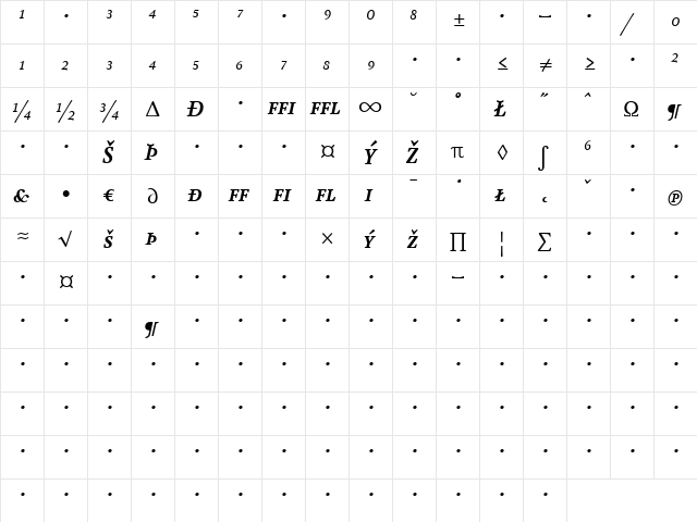 AtmaSerifExp-BoldItalicMC Regular  glyph index