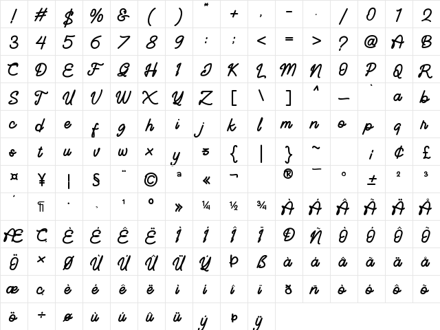 Greatquest Regular  glyph index
