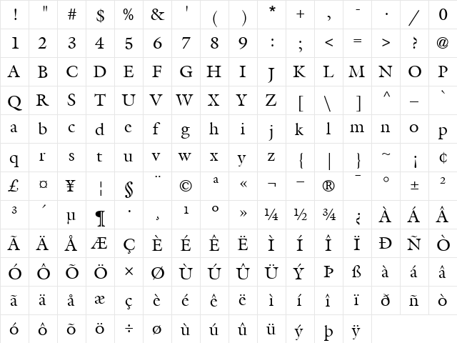 ITCGalliardRoman Roman  glyph index