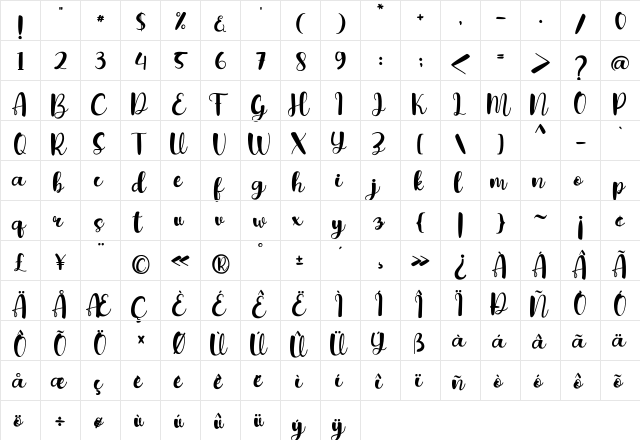agiamary Regular  glyph index