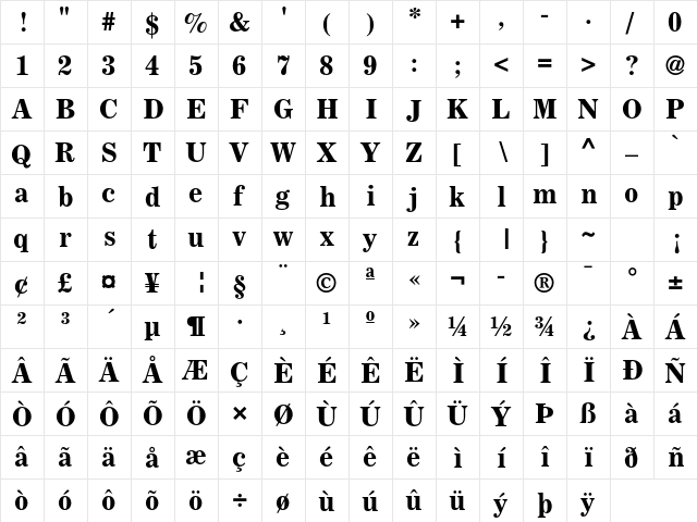 Corona LT Std Bold Face No. 2  glyph index
