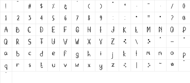 Starry Fayez Regular  glyph index