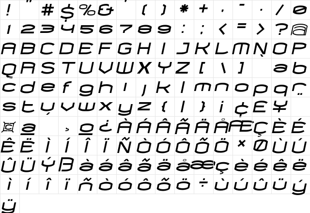 Chord BlackItalic  glyph index
