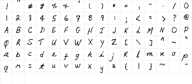 Lynne Regular  glyph index