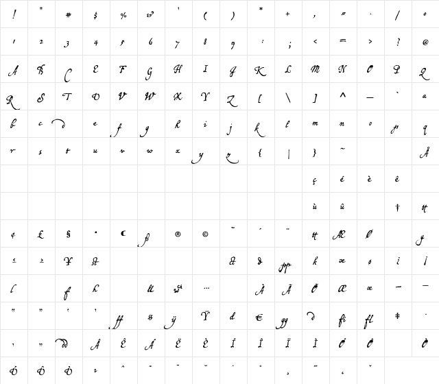 P22Broadwindsor Regular  glyph index
