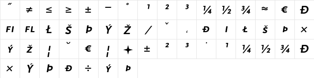 ScalaSans Caps Exp Bold Italic  glyph index