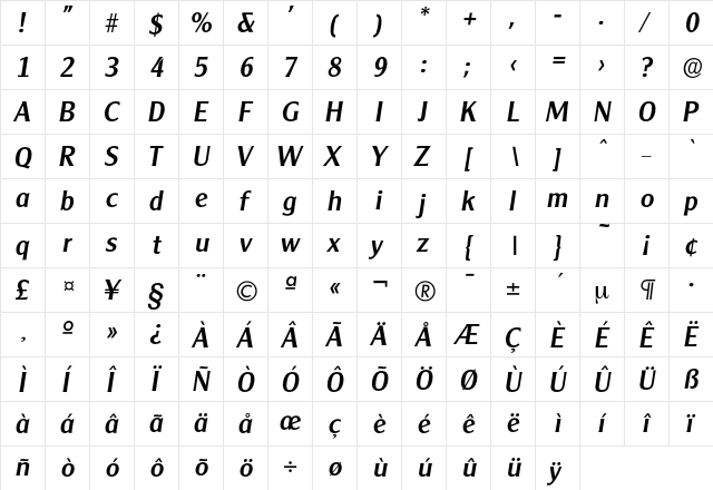 Cleargothic-MediumIta Regular  glyph index