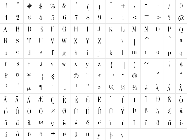 Indy 17 Normal  glyph index