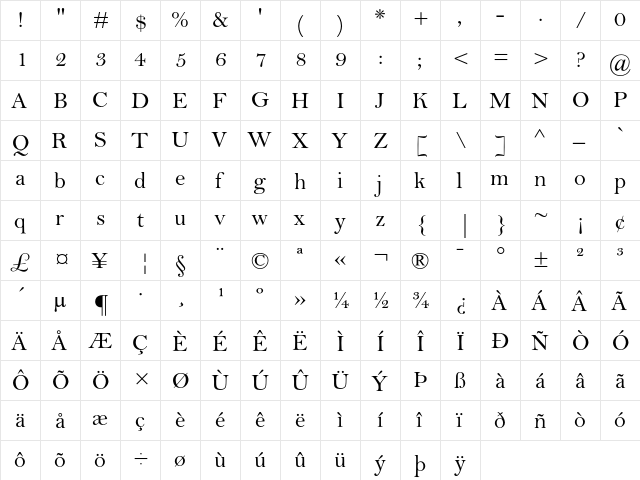 Bell MT Regular  glyph index