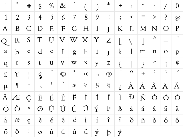 Jannon Text Regular  glyph index