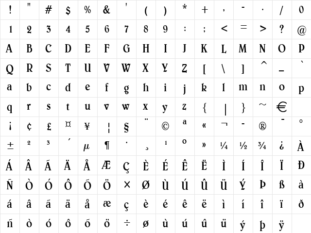 BlewThin Normal  glyph index
