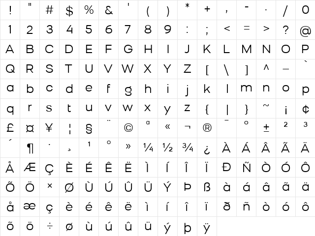 Bronova Regular  glyph index