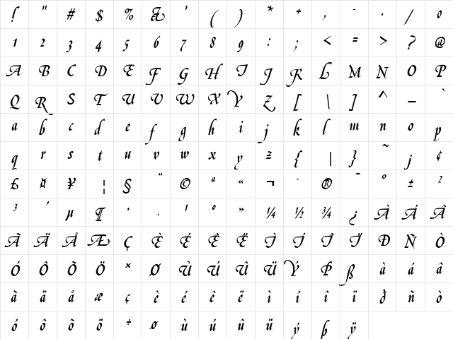 Le Griffe D Regular  glyph index