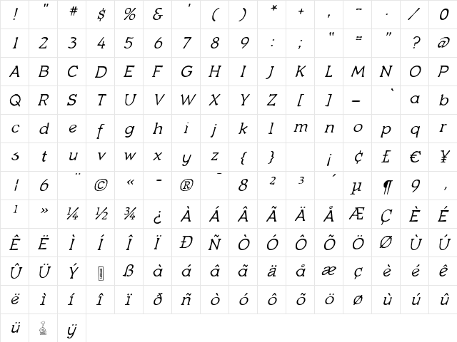 Quas Italic  glyph index