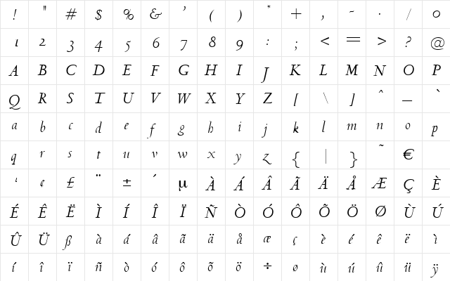 ArmandItalic Regular  glyph index