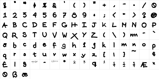 mattts chain  glyph index