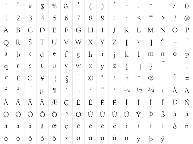 Bestseller Regular  glyph index