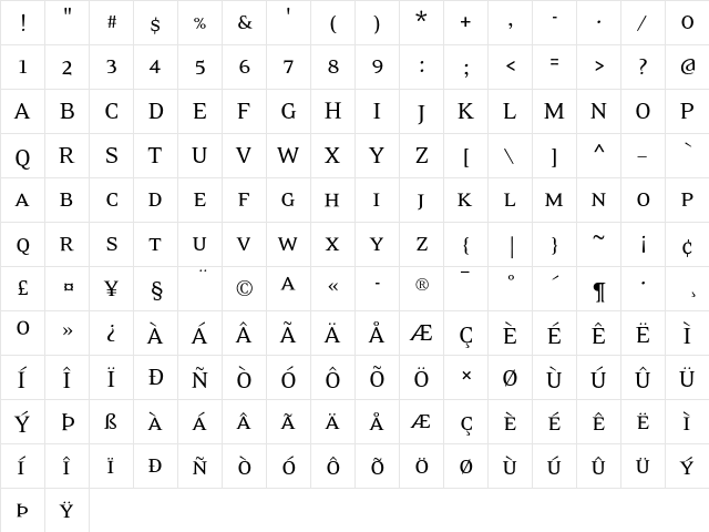 EideticSerif-SmallCaps Regular  glyph index