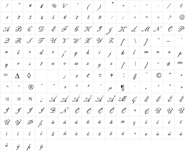 ShirleyAndante Regular  glyph index