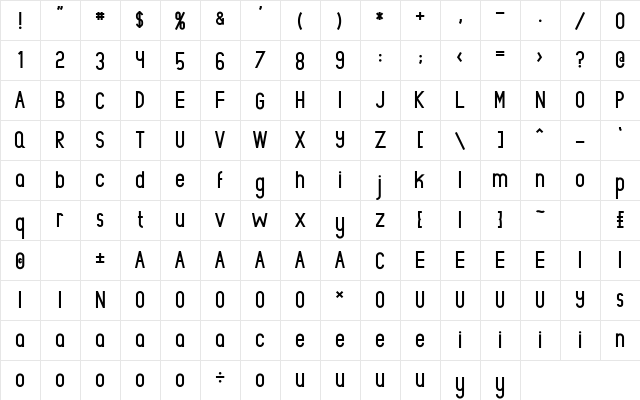 Rowland Regular  glyph index