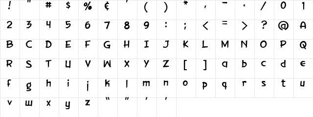 Gorilla Milkshake Regular  glyph index