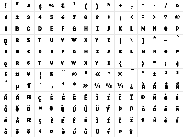 BaseTwelveSansSCB Roman  glyph index