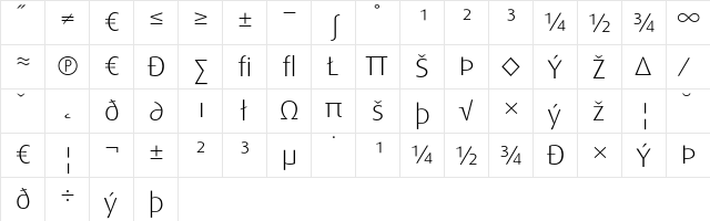 DaxWide LightExpert  glyph index