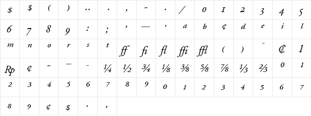 AGaramondExp Italic  glyph index