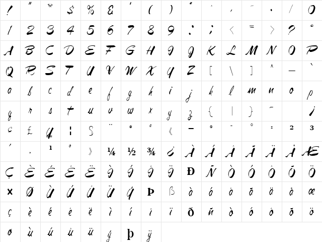 JesaBellFont72 Regular  glyph index