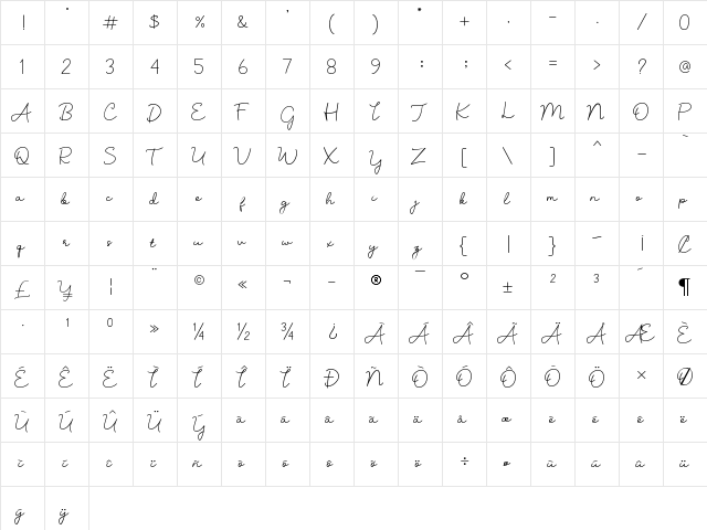Solfia Regular  glyph index