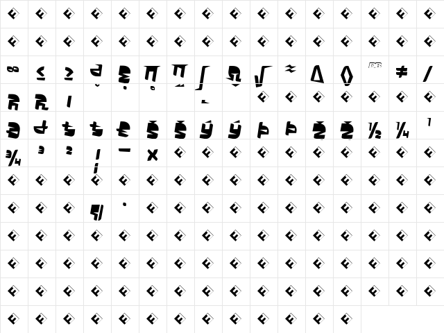 AutomaticRegularExpert Regular  glyph index