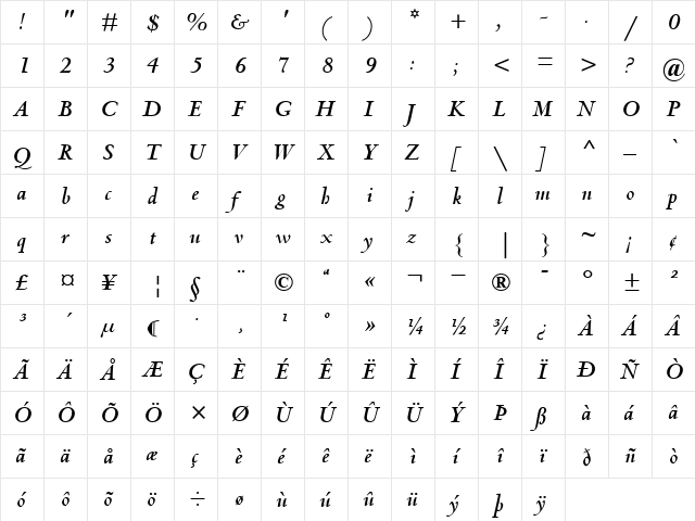 CentaurMT BoldItalic  glyph index