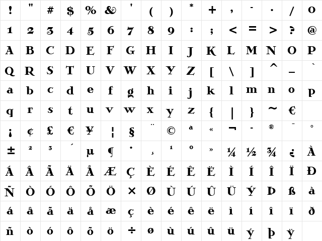 Melina Plain BT Regular  glyph index