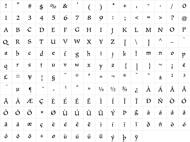 Amigo Regular  glyph index