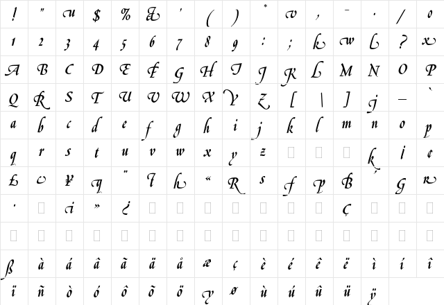 Le Griffe Plain  glyph index