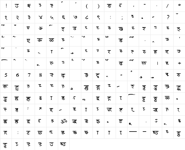 AkrutiDevNewPriyaExpand Normal  glyph index