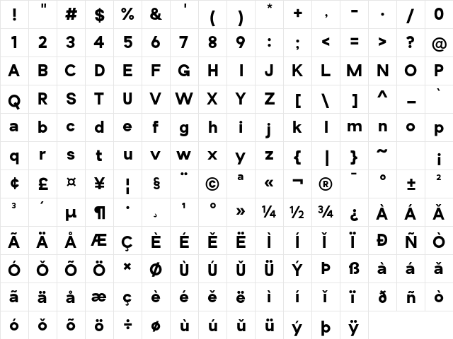 Antapani ExtBd Regular  glyph index