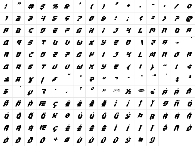 Tokyo Drifter Super-Italic Italic  glyph index