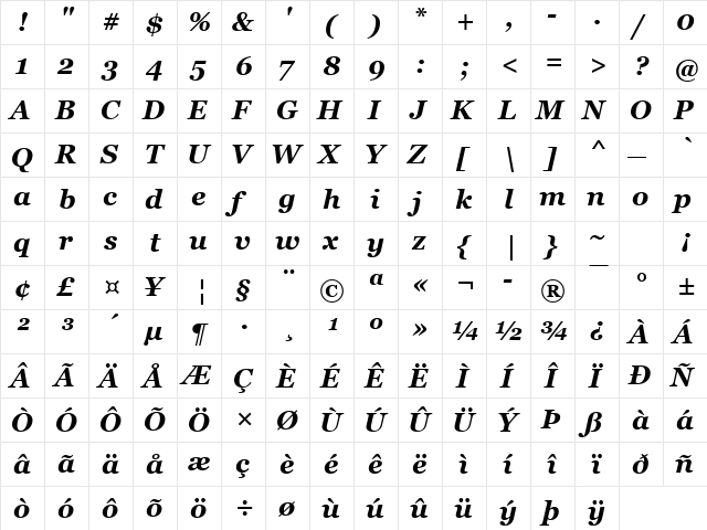 MS Reference Serif Bold Italic  glyph index