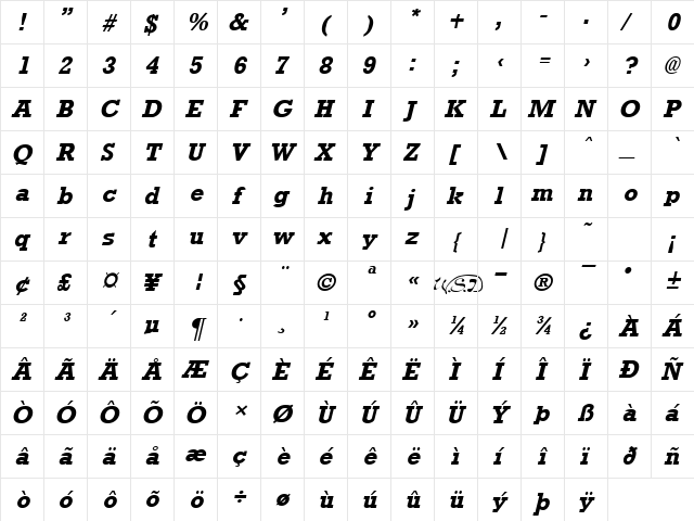 Rockney Bold Italic  glyph index