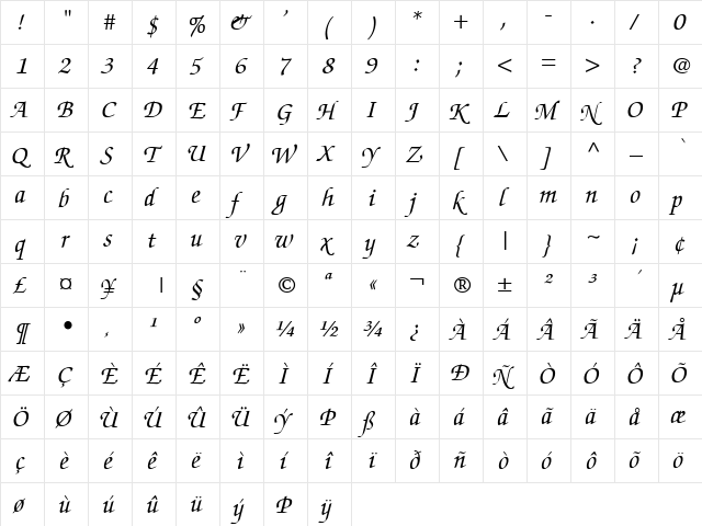 ZurichCalligraphic Italic  glyph index