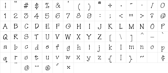 TinkerToy Regular  glyph index