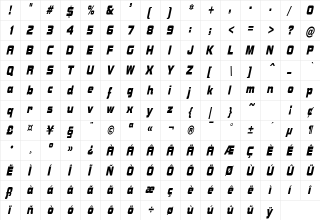 NutsCondensed Oblique  glyph index