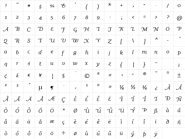 Sauna Swash Italic  glyph index