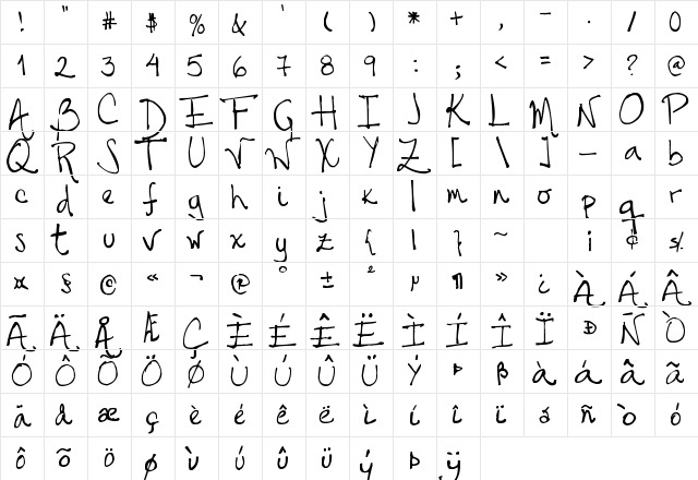 Tehzeta Regular  glyph index