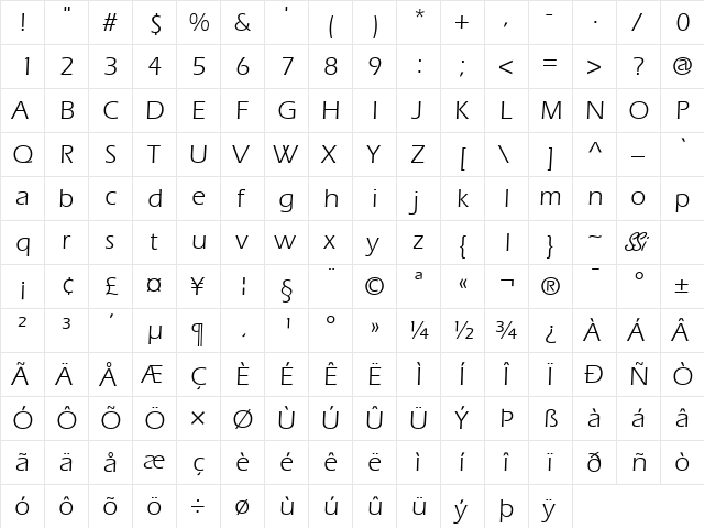 Speedo SSi Regular  glyph index