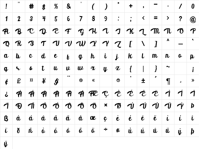 Aventurina Regular  glyph index